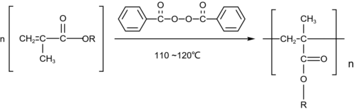 Reaction Formula of polymethacrylate Reaction Formula of polymethacrylate